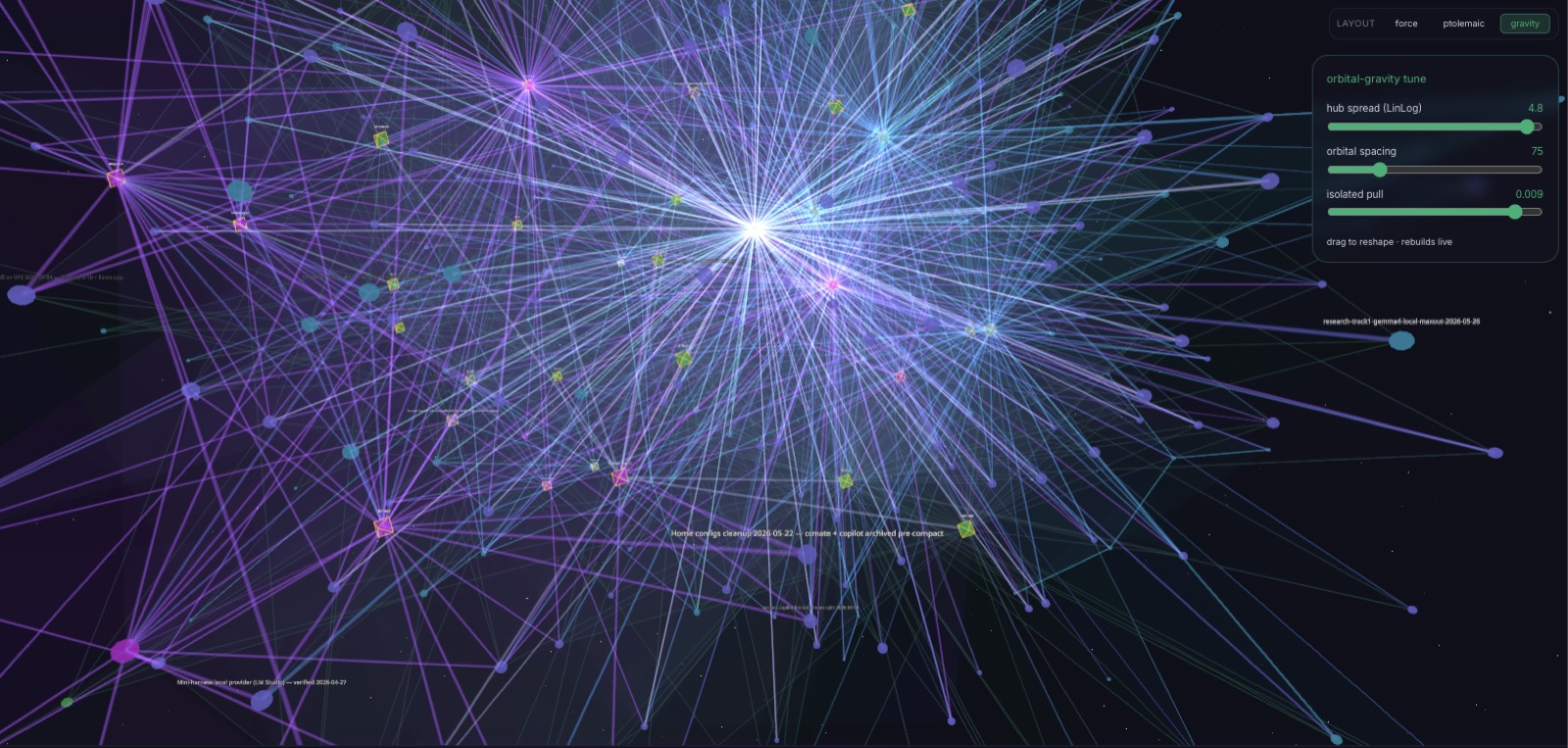Degree-scaled repulsion: hubs push apart instead of imploding