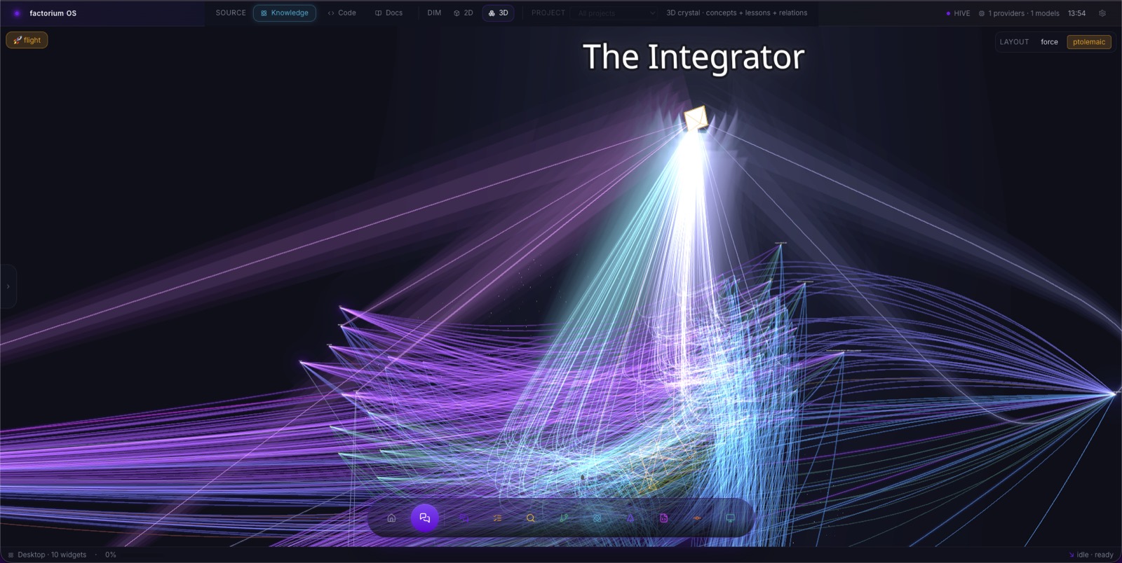 Knowledge graph, shell view