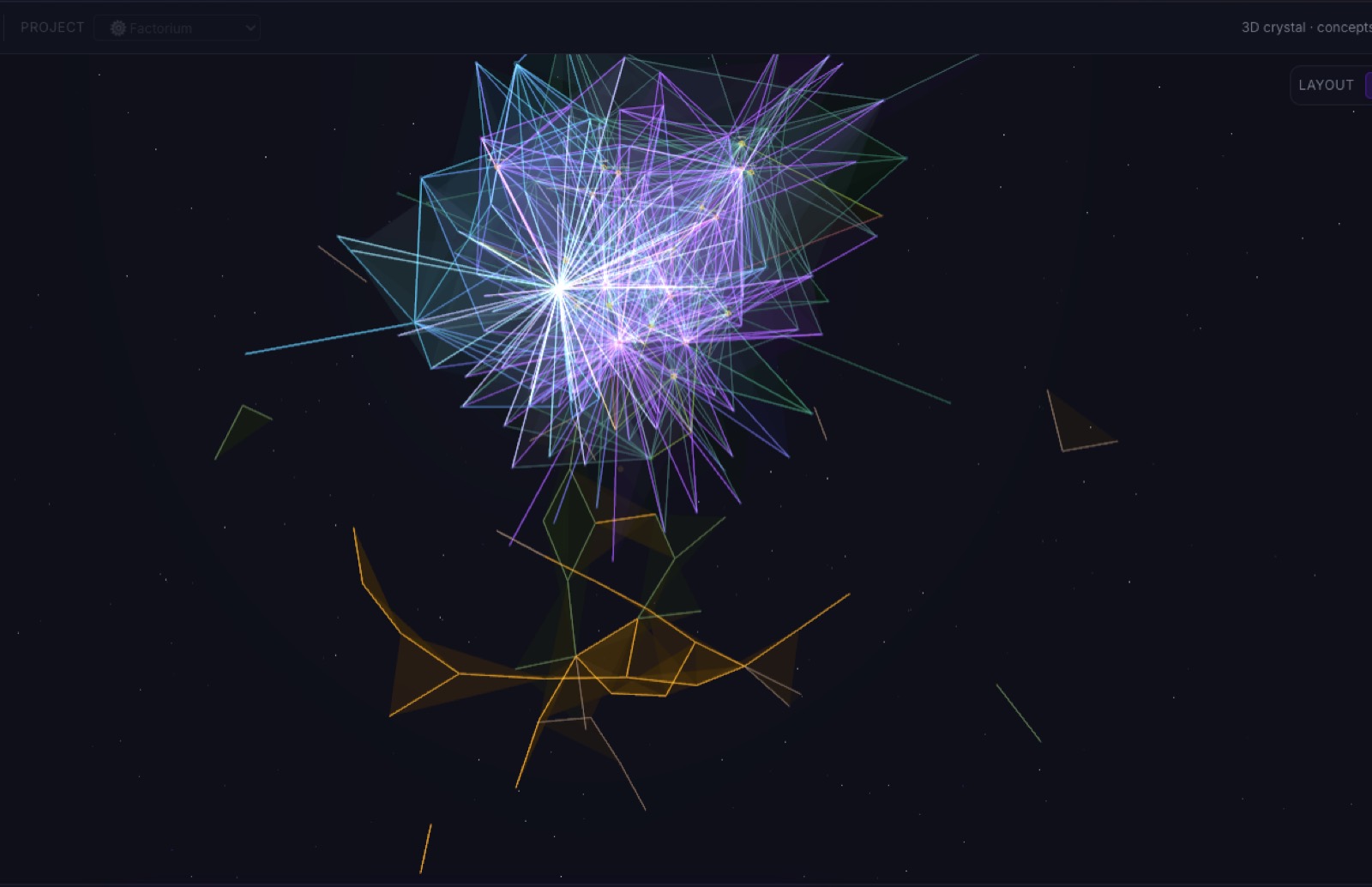 The knowledge graph as a 3D crystal